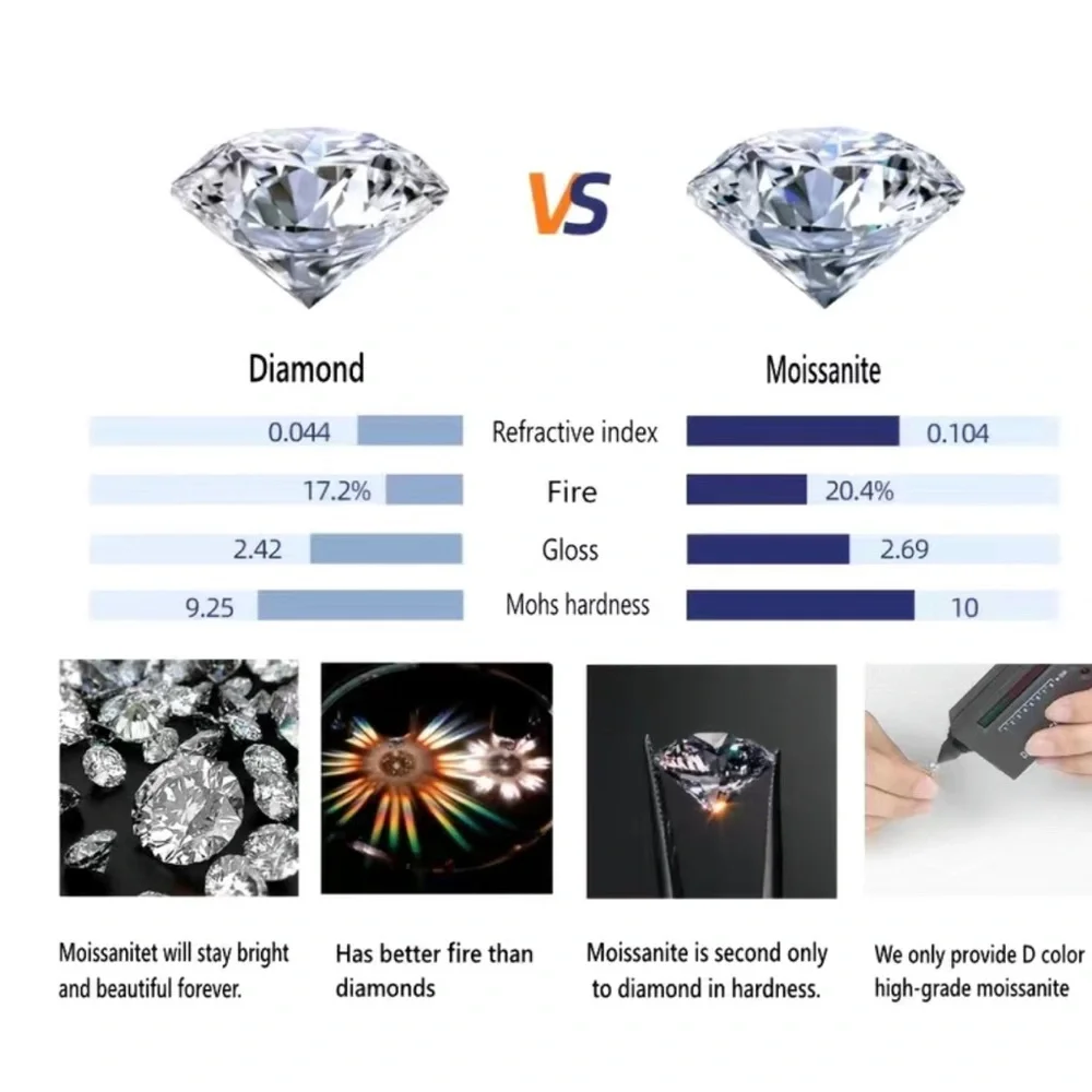 🎁Wedding Certified 2ct TW Round Heart Arrow Cut Marcel Diamond with Certificate - Picture 3 of 9